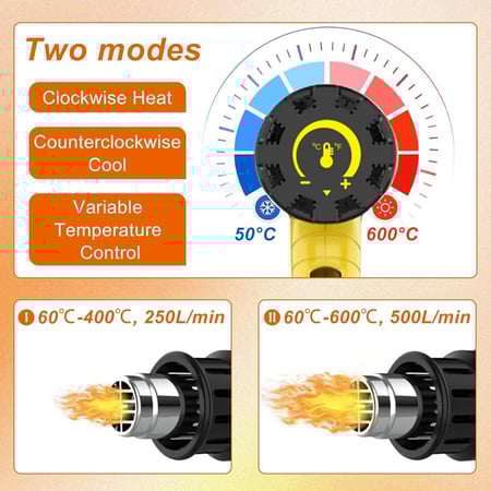 professional heat gun مسدس هواء حراري ساخن 2000W متغير درجة الحرارة