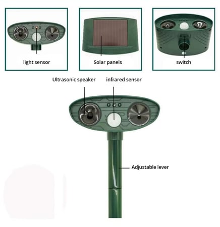 Solar Powered Ultrasonic Animal Repeller for Gardens and Yards