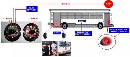 جهاز مستشعر وكاشف الحركة PIR يعمل بالأشعة تحت الحمراء اللاسلكي اكسسوار يستخدم للحماية والتحكم عن بعد للأبواب الأوتوماتيكية والكراجات والبوابات