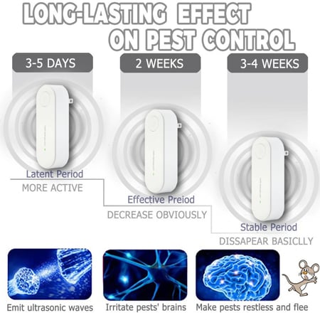 جهاز طرد الحشرات بالموجات فوق الصوتية - آمن، بلا ضوضاء، ولا إشعاع!