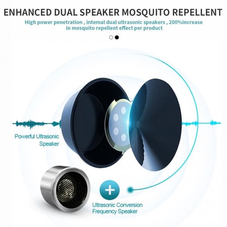 طارد الآفات الإلكتروني بالموجات فوق الصوتية: حماية شاملة وآمنة!