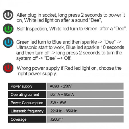 طارد الآفات الإلكتروني بالموجات فوق الصوتية: حماية شاملة وآمنة!