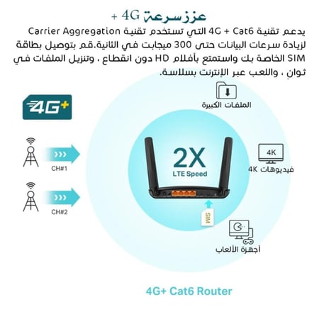 راوتر 4G بلس تي بي لينك ارشر MR600