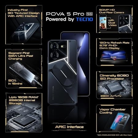 تكنو – POVA 5 Pro، سعة 256 جيجا، رام 8+8, 5 جي