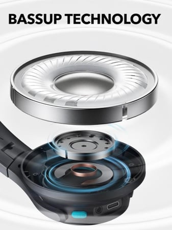 أنكر  سماعة رأس لاسلكية Soundcore Q11i من Anker