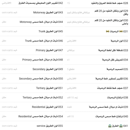 الثيم المميز ثيم فريق رحال 9 برو