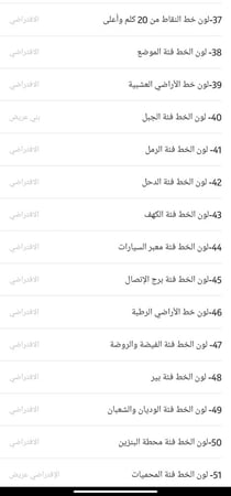 ثيم فريق رحال 7 برو