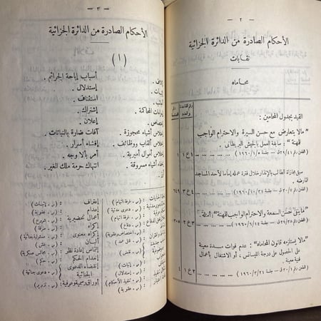 مجموعة الاحكام الصادرة من الهيئة العامة للمواد الجزائية ومن الدائرة الجزائية_السنة الحادية عشرة_من اكتوبر الي ديسمبر_S2