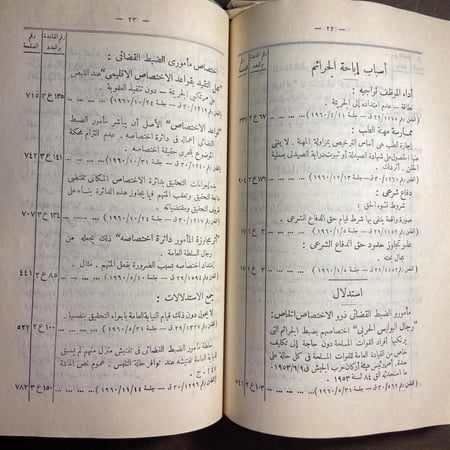 مجموعة الاحكام الصادرة من الهيئة العامة للمواد الجزائية ومن الدائرة الجزائية_السنة الحادية عشرة_من اكتوبر الي ديسمبر_S2