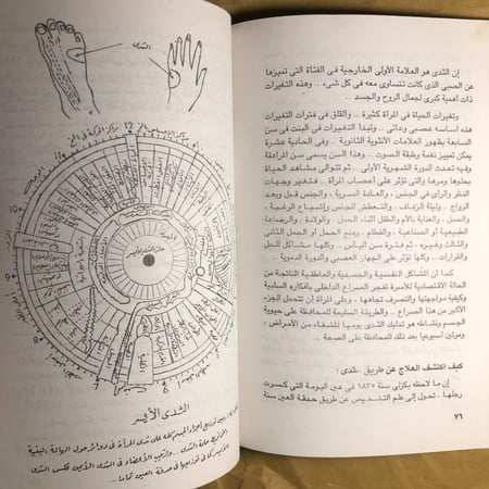 الاسس العملية للعلاج بالابر الصينية-ياسر النجار-O13