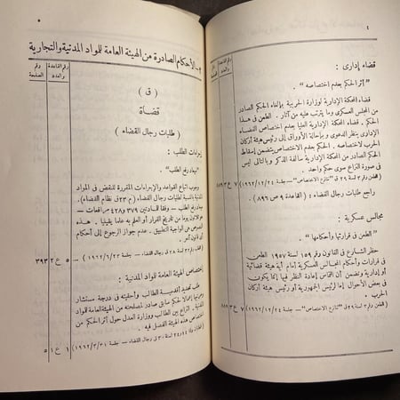 مجموعة الأحكام الصادرة من الهيئة العامة للمواد المدنية والتجارية ومن الدائرة المدنية ومن دائرة الأحوال الشخصية_السنة الثالثة عشرة_S1