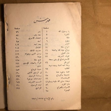 من اشراقات السيرة الزكية-عزيز اباظة-wr3#