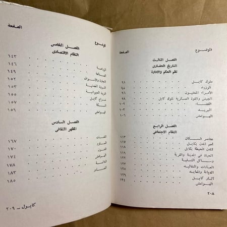 الفتح الاسلامي لمدينة كابول -اصلاح عبد الحميد ريحان -WR3#