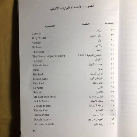 السينما والحداثة-جون اور-Q1
