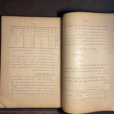 أسس التصوير الضوئي العلمية والعملية _عبدالفتاح رياض(L8)