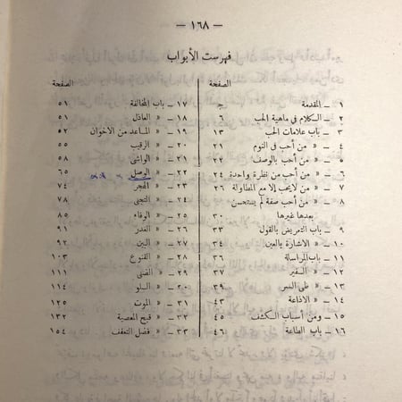 طوق الحمامة_محمد علي بن أحمد