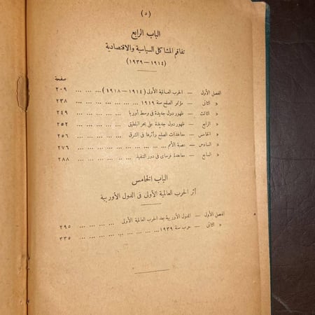 اوربا المعاصرة_محمد عبدالرحيم مصطفي (XL)