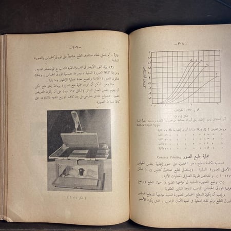 أسس التصوير الضوئي العلمية والعملية _عبدالفتاح رياض(L8)