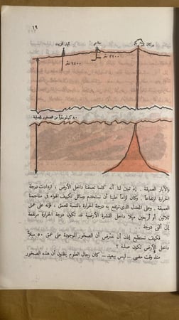 البراكين و الزلازل _ فردريك ه.بو_Hw3