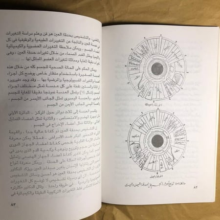 الاسس العملية للعلاج بالابر الصينية-ياسر النجار-O13