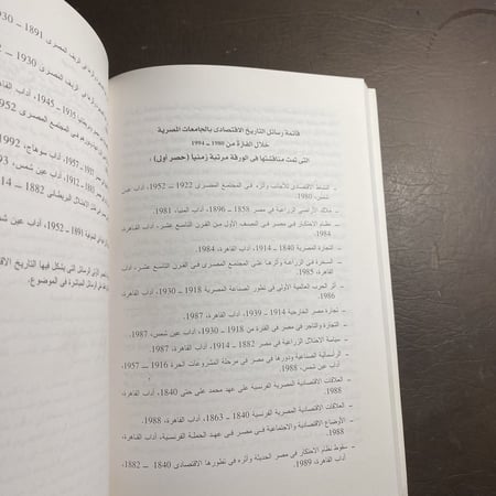 المدرسة التاريخية المصرية محمد عفيفي  (L4)