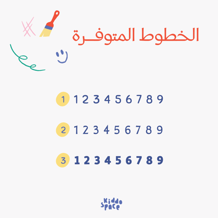 تغريسات أرقام