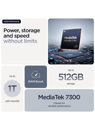 موتورولا هاتف EDGE 60 fusion ثنائي الشريحة بذاكرة رام سعة 12 جيجابايت وذاكرة داخلية سعة 256 جيجابايت ويدعم تقنية 5G