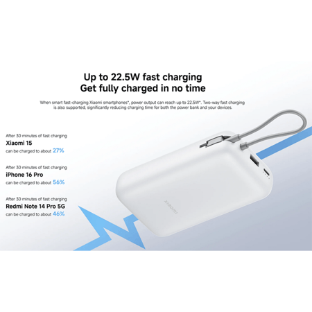 باور بنك شاومي مع سلك مدمج بمنفذ USB-C ومنفذ USB بسعة 20000 مللي أمبير وبقوة 22.5 واط - رمادي فاتح