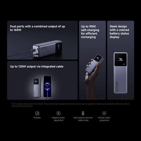 باور بنك شاومي بقوة 165 واط وسلك USB-C مدمج ثنائي المنافذ USB-C وبسعة 10000 مللي أمبير - رمادي