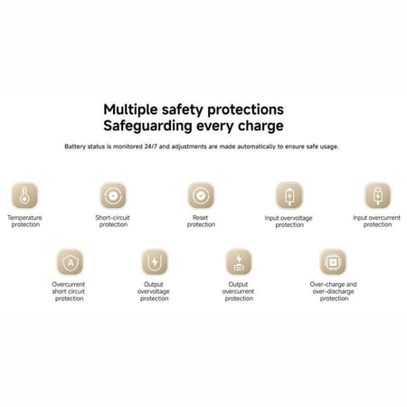 باور بنك شاومي بمنفذ USB ومنفذ USB-C وسلك مدمج USB-C بسعة 10000 مللي أمبير وبقوة 33 واط - بيج