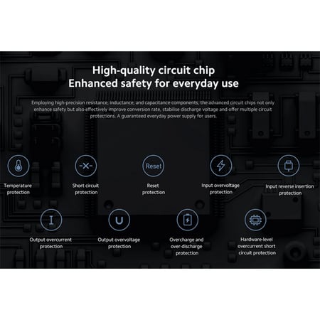 باور بنك شاومي بمنفذين USB ومنفذ USB-C بسعة 30000 مللي أمبير وبقوة 18 واط  - أسود