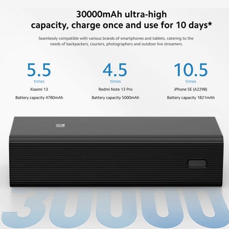 باور بنك شاومي بمنفذين USB ومنفذ USB-C بسعة 30000 مللي أمبير وبقوة 18 واط  - أسود