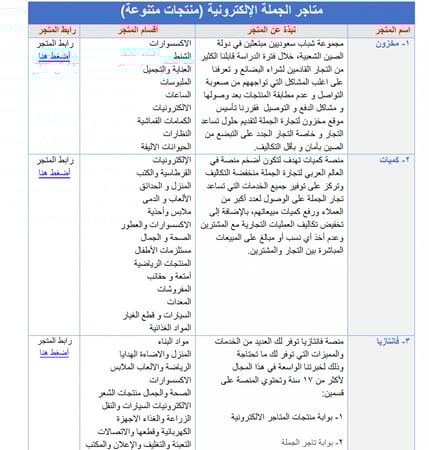مواقع تجار الجمله