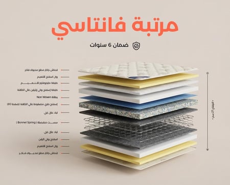 افضل مراتب سرير بطبقة اسفنجية عالية الكثافة من مراتب هورس