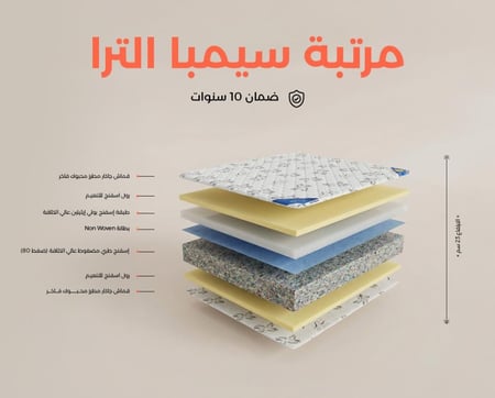 مرتبة مضغوط طبي - طراحة مضغوط طبي - دوشق مضغوط طبي - فرشة مضغوط طبي