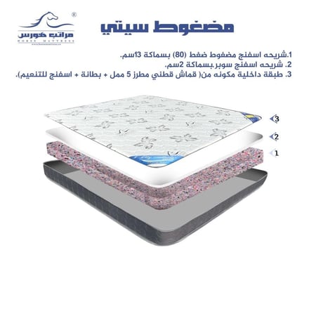 مرتبه طبيه مضغوطه