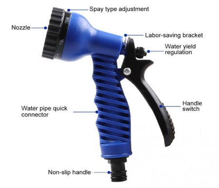 خرطوم الماء القابل للتمدد طول 15 متر بعد التمدد الكامل مع رأس نحاسي وعلاقة بلاستيك