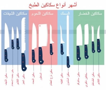 سكين   ماركة NICUL مقاس 240 ملي