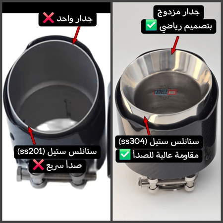 (طقم) مخارج شكمان رياضية (كاربون فايبر)