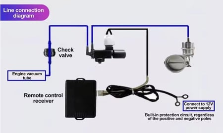جهاز تشغيل الدبة الالكترونية