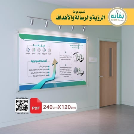 تصميم لوحة الرؤية والرسالة والأهداف