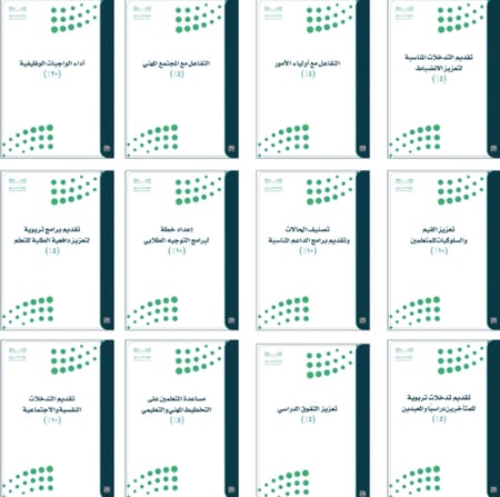 تصميم فواصل وغلاف ملف تقييم أداء الموجه الطلابي