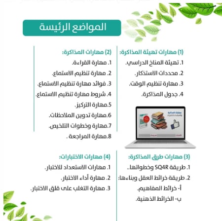 حقيبة مهارات المذاكرة والاستعداد للاختبارات(٤ مجموعات) -PN0032