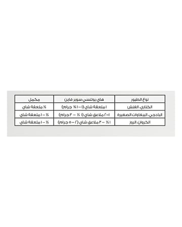 هاريسون طعام للطيور عالي الفعالية للطيور الصغيرة 454 جرام