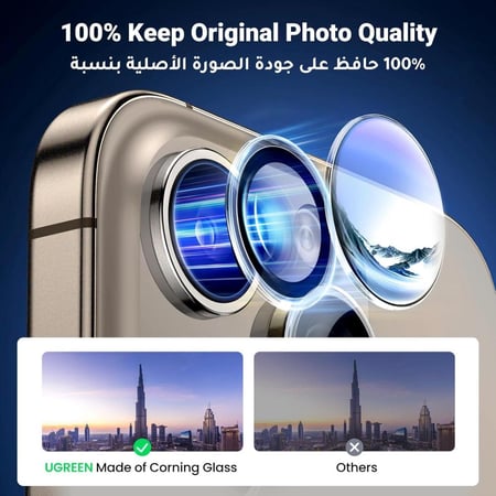 مجموعة الحماية المخصصة للهاتف من يوجرين