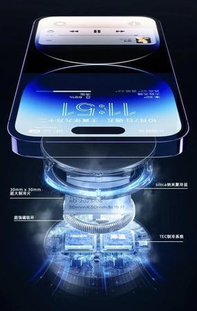 مروحة التبريد السائل للهاتف