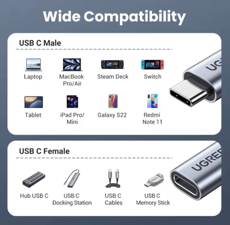 كابل تمديد USB-C من يوجرين