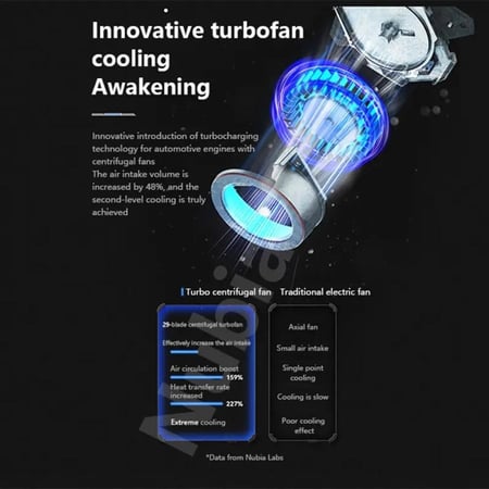 مروحة ريد ماجيك 8 اس برو
