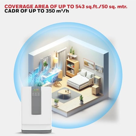 جهاز تنقية الهواء اير تاتش من هوني ويل V4