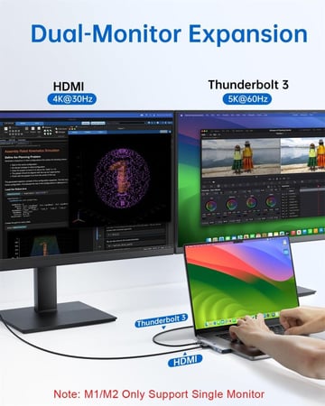 محول موزع USB C لماك بوك برو/اير